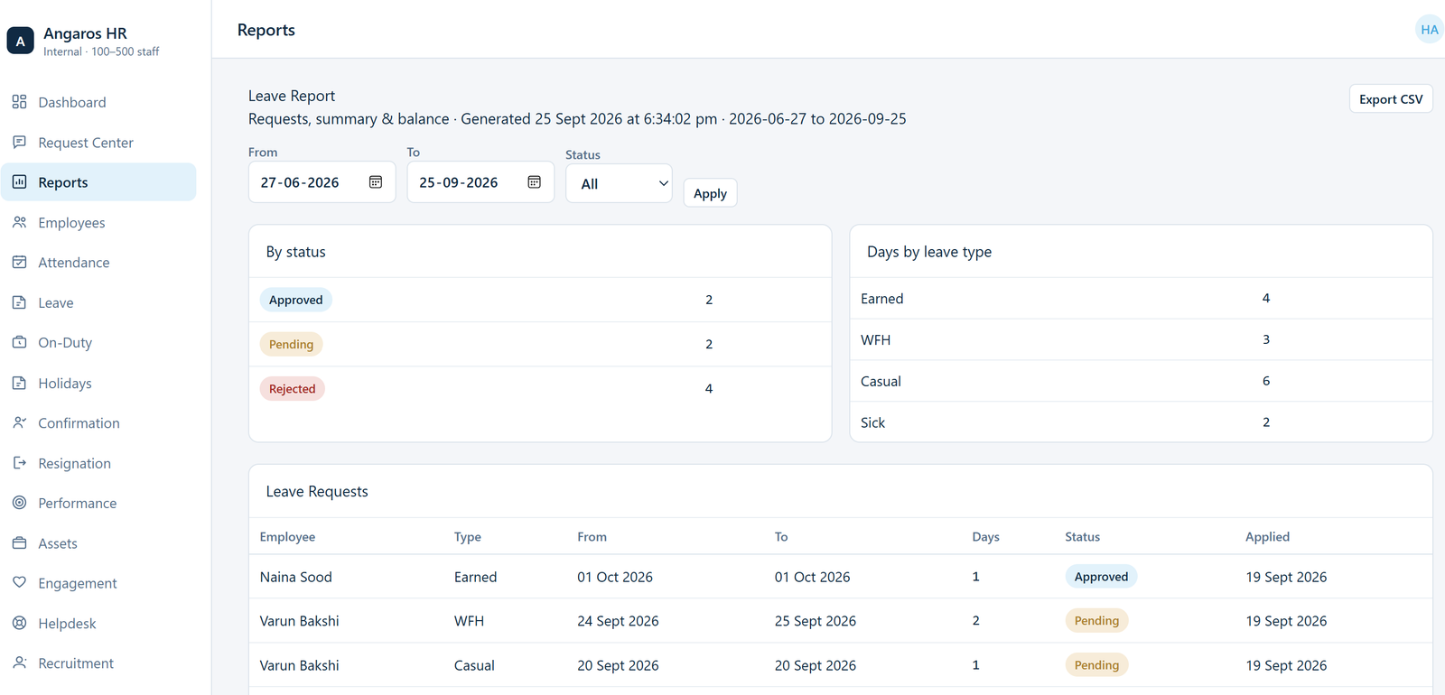 Leave report in AngarosHR showing requests by status and days by leave type