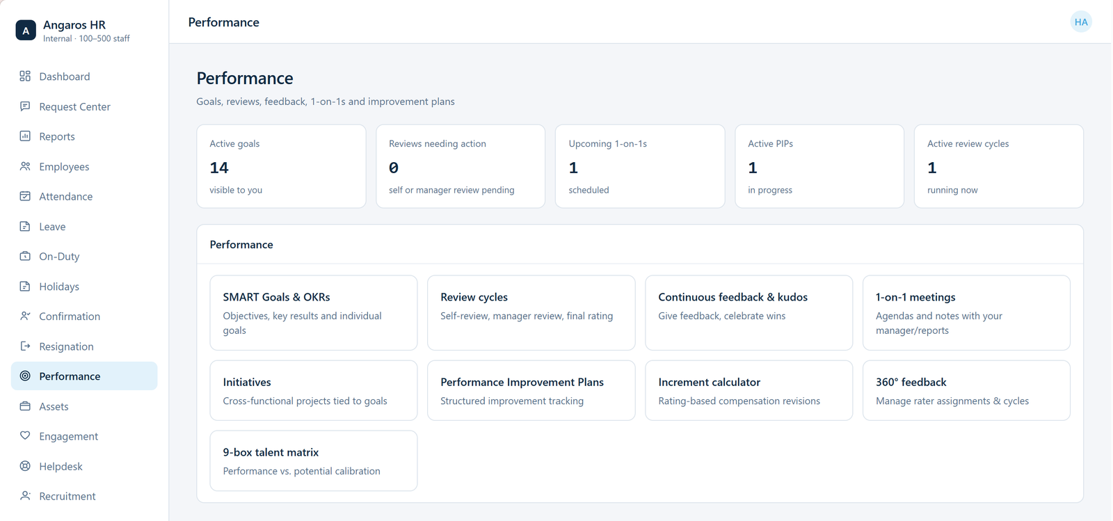 Performance overview in AngarosHR showing goals, review cycles, PIPs and 1-on-1s