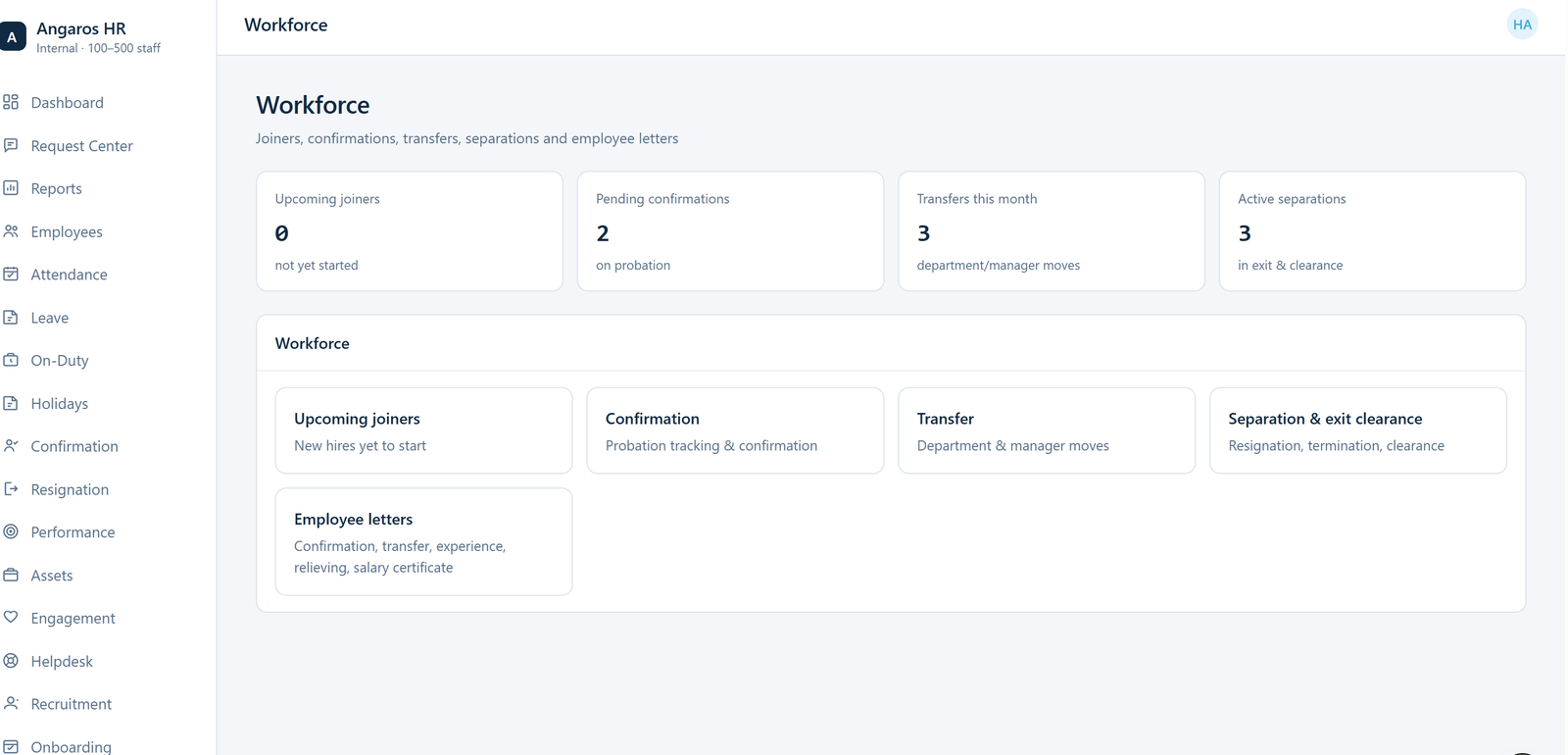 Workforce page in AngarosHR showing joiners, confirmations, transfers and separations
