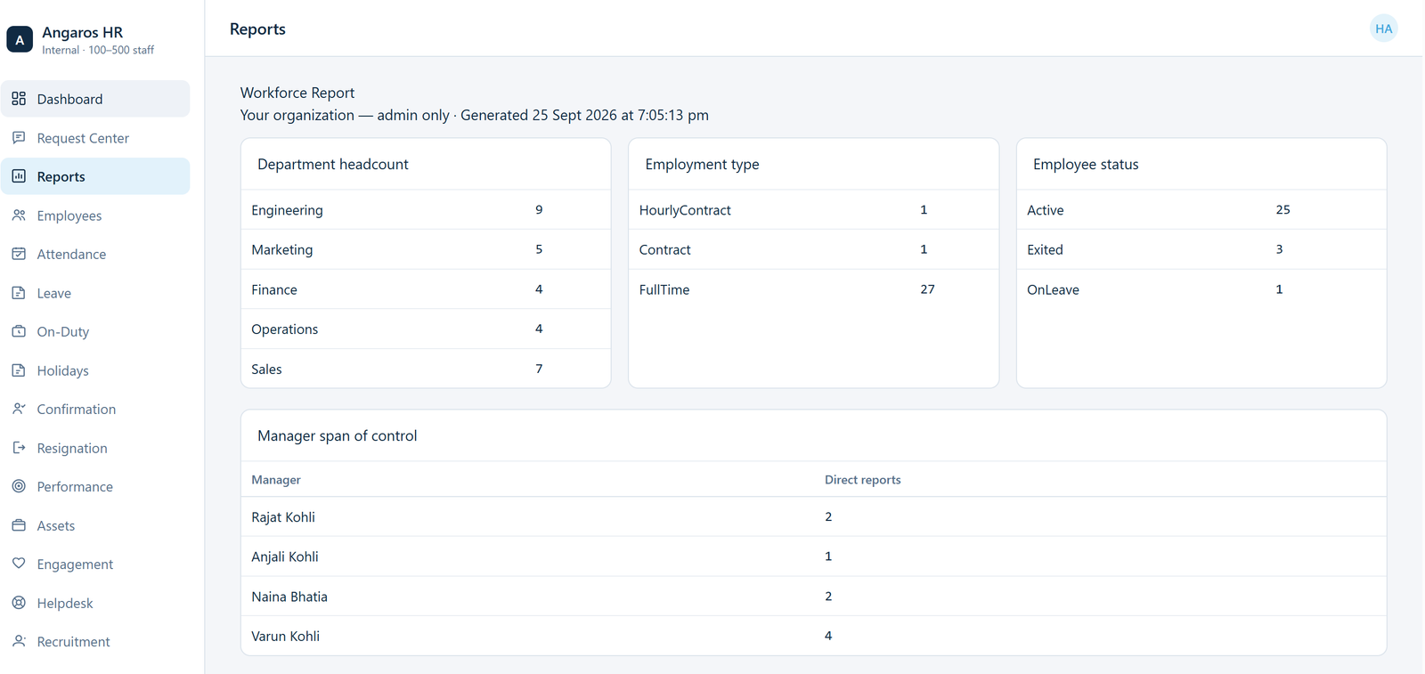 Workforce report in AngarosHR showing department headcount, employment type and manager span of control